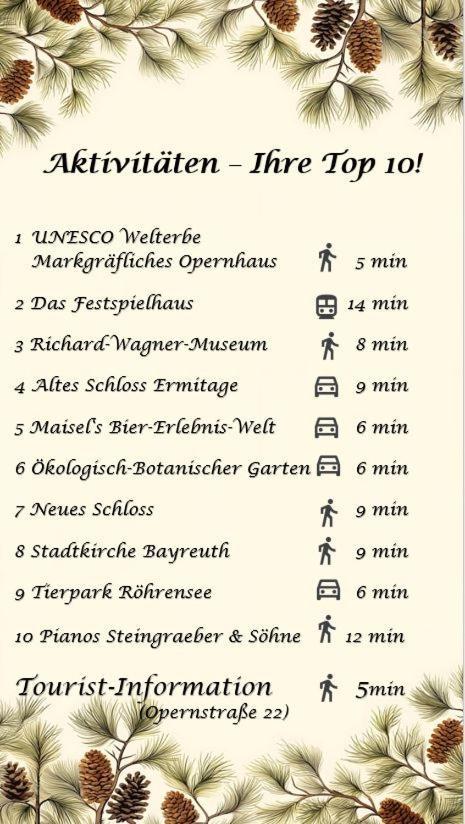 2-Zimmer Themen-Apartment Im Zentrum, Naehe Oper Bayreuth Zewnętrze zdjęcie